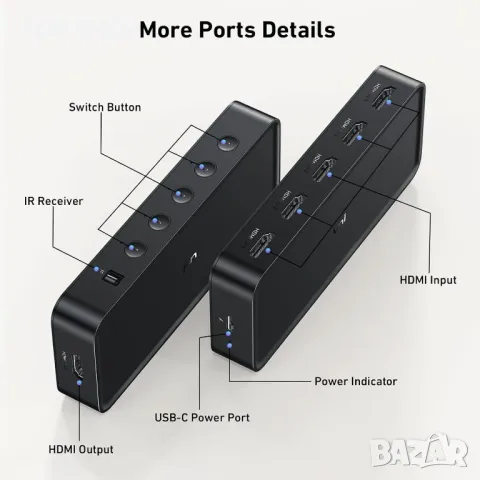 uni HDMI превключвател 5 входа - 1 изход 4K@60Hz, HDMI превключвател с дистанционно, снимка 3 - Друга електроника - 49457589