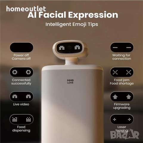 ПРОМОЦИЯ Автоматична хранилка за котки – интелигентна грижа за вашия любимец HHO LOVE CT-CMWOS, снимка 9 - За котки - 51985914