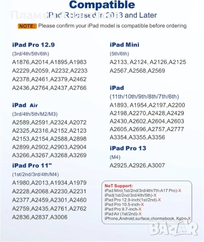 Milikilo AX10S-US Stylus Pen за iPad – светлолилав активен стилус с Palm Rejection, снимка 2 - Друга електроника - 53532269