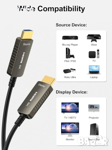 НОВ SOEYBAE 8K HDMI оптичен кабел 20 м, HDMI 2.1 кабел 48Gbps поддръжка 8K@60Hz, 4, снимка 5 - Мрежови адаптери - 54196753