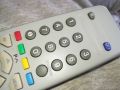 JVC TV/VIDEO REMOTE CONTROL-SWISS 2005241705, снимка 7