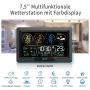 Безжична метеорологична станция Uzoli EM3390 с 3 външни сензора, DCF радио часовник, снимка 2
