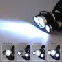 Водоустойчив челник, Cree T6 LED, ХРЕ, Пулс, Черен, снимка 1