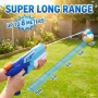 Нов комплект Водни пистолети 2 броя 300 мл далечен обхват за летни игри двор басейн плаж, снимка 3
