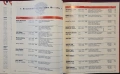 Енциклопедия на американските президенти / The Scholastic Encyclopedia of the Presidents, снимка 12