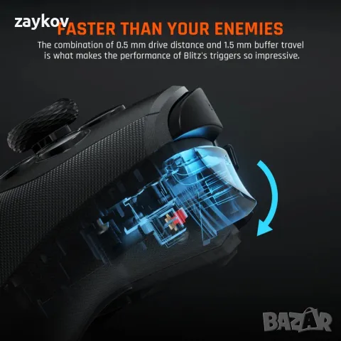BIGBIGWON Blitz Gaming Controller

джойстик, снимка 6 - Джойстици и геймпадове - 50073521