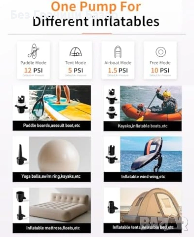 Нова 12V електрическа помпа за SUP борд падъл и каяк 22 PSI с дигитален дисплей, снимка 7 - Друга електроника - 54230398