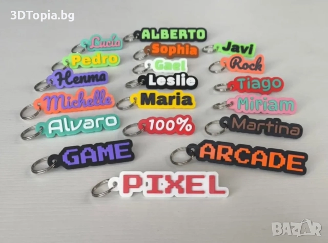 Ключодържатели с имена