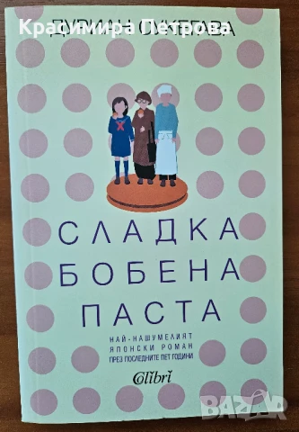 Сладка бобена паста - Дуриан Сукегава