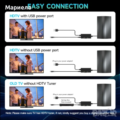 Обновена телевизионна антена/Smart TV с локални канали на закрито/, снимка 7 - Приемници и антени - 50536595