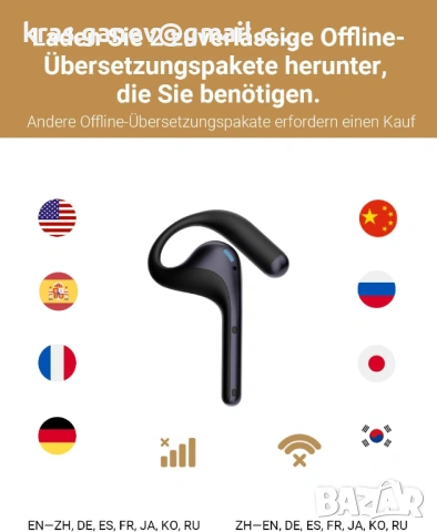 Timekettle W4 Pro AI слушалки за превод – 40 езика, двупосочен симултанен превод, снимка 7 - Слушалки и портативни колонки - 54007285