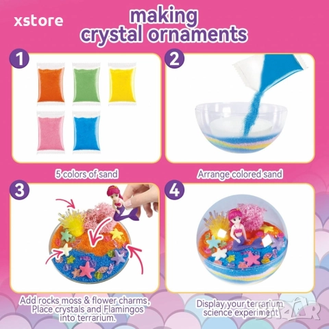 Пълен комплект за терариум - Направи си сам, снимка 6 - Образователни игри - 52808274