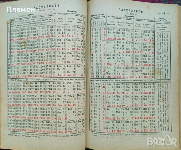 Балчовъ веченъ календарь по юлиянския стилъ Балчо Нейковъ /1897/, снимка 10 - Антикварни и старинни предмети - 53385214
