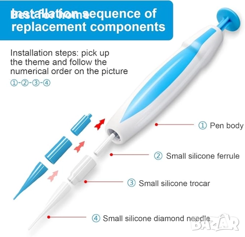 Kioiner Комплект за бързо и безопасно премахване на брадавици, снимка 7 - Други - 52987015
