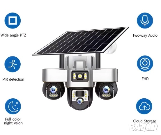 Камера за наблюдение със соларен панел V380Pro 4G, SIM карта, 18MP Full HD, 3 зони за наблюдаваниe, снимка 11 - IP камери - 52235537