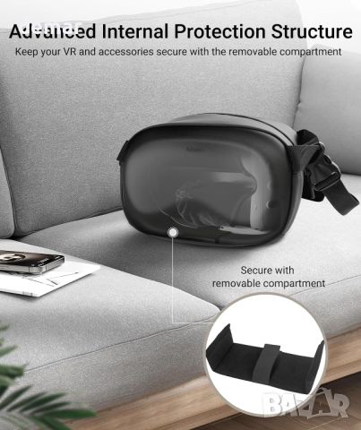 Калъф за носене на Syntech, съвместим с Meta Quest 3/ Oculus Quest 2/ Apple Vision Pro, снимка 4 - Друга електроника - 45714484