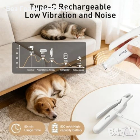 Нов 2 в 1 тример за лапи и нокторезачка с LED за домашни любимци кучета и котки, снимка 7 - За кучета - 54129194