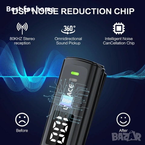 Безжичен микрофон Lavalier за телефони с USB Type C портове, 40 часа живот на батерията с предавател, снимка 4 - Друга електроника - 54131646