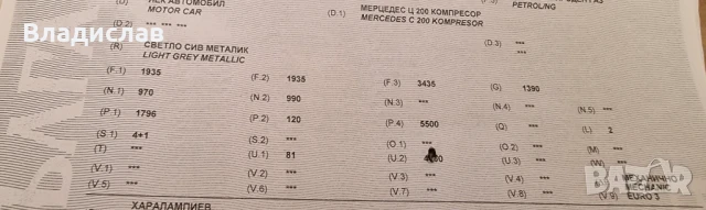 Двигател Mercedes w203 C200 Kompresor sport coupe 163 коня, снимка 10 - Части - 50589478