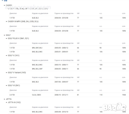КОМПЛЕКТ СЪЕДИНИТЕЛ + МАХОВИК ЗА VAG 105к.с. LUK 600 0016 00, снимка 12 - Части - 51777490