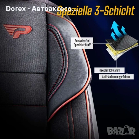 Комплект премиум тапицерия Panda Uludag - различни цветове, снимка 3 - Аксесоари и консумативи - 53945794