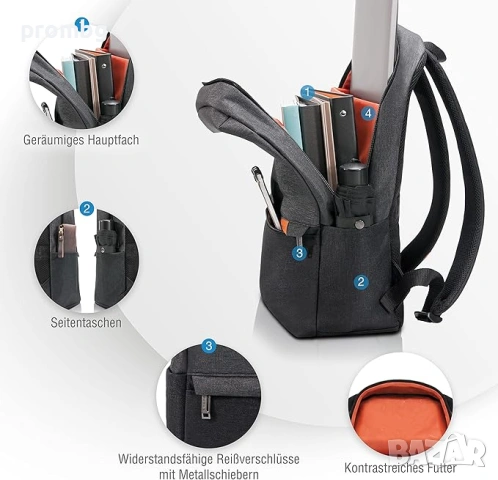 бизнес раница за лаптоп, 15,6 инча, EVERKI,  Германия, снимка 2 - Раници - 37398905