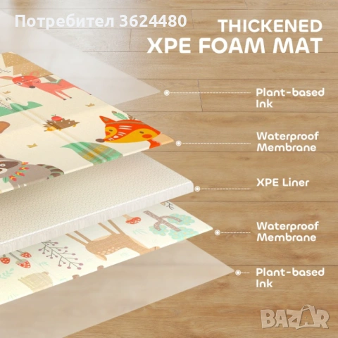 Килимче сгъваемо за детска стая за деца 4847, снимка 5 - Други - 53280901