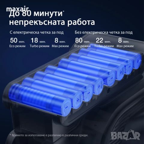 Вертикална прахосмукачка JIMMY H10 Flex * Безплатна доставка * Гаранция 2 години, снимка 4 - Прахосмукачки - 46198024