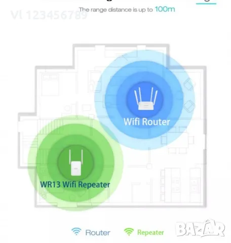 Усилвател/рипиитър/ за Wi-Fi мрежа LV-WR13, 300mbps,1 LAN Port, снимка 4 - Рутери - 47041365