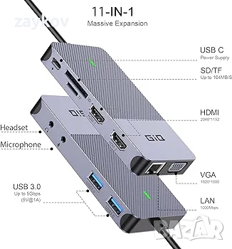 GIQ USB докинг станция USB C HUB USB 3.0 към двоен HDMI VGA адаптер Троен дисплей USB C, снимка 2 - Друга електроника - 45062976