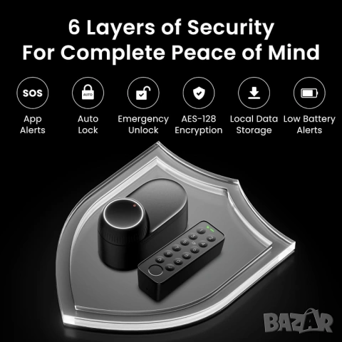 НОВ SwitchBot Lock Ultra W5600000 смарт заключване за врата WiFi, снимка 8 - Други - 53775594