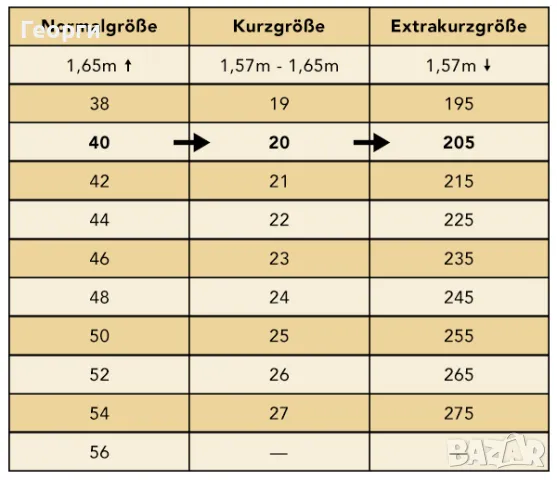Летни дънки стил Mom, цвят тъмна циклама, р-р M-L, снимка 3 - Дънки - 50419761