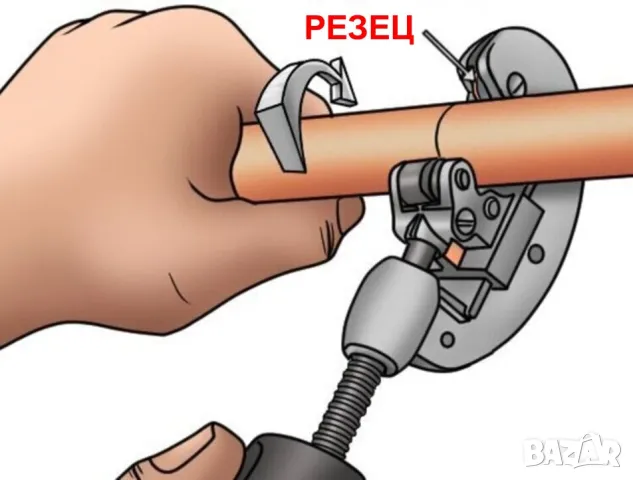 Оригинал VETO Режещи КОЛЕЛА Ø15 мм Ролки Дискове Резец за Тръборези за метални Тръби и др. БАРТЕР, снимка 2 - Други инструменти - 50012604