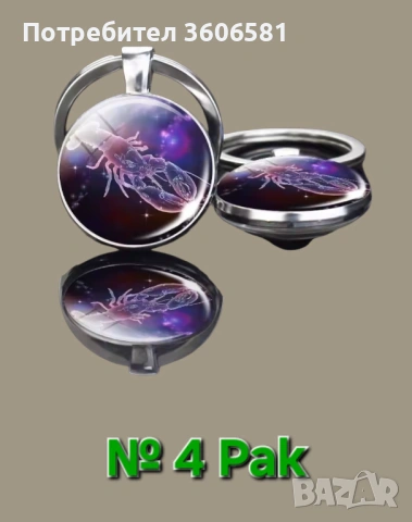 Стилни Ключодържатели със Зодии(плоски) - Перфектният Подарък за всички възрасти различни картинки, снимка 3 - Подаръци за рожден ден - 44724367