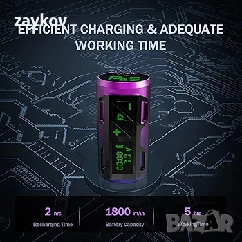Комплект за татуировки EZ Tattoo Gun, пълен комплект за безжична машина за татуировки, снимка 3 - Други инструменти - 51990565