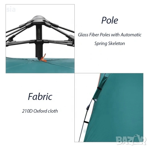 Палатка Автоматична, двуместна с два входа, 200/220, снимка 4 - Палатки - 54062501