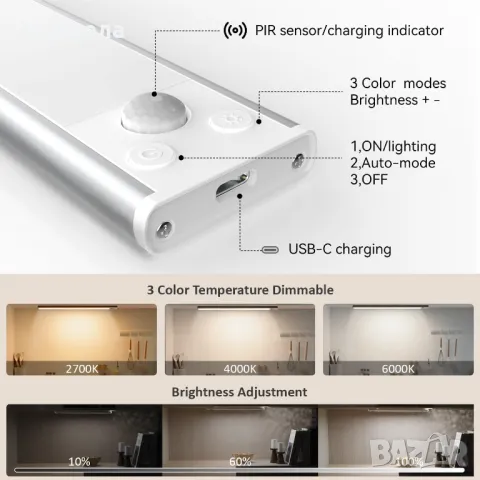 USB акумулаторно осветление за гардероб / Осветление под шкаф / Датчик за Движение, снимка 2 - Лед осветление - 47041556