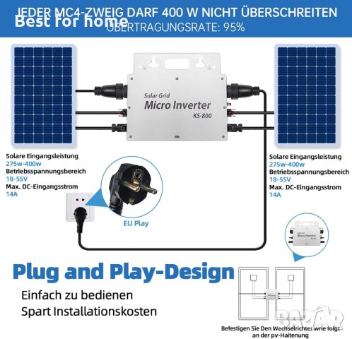 Solar Grid KS- 800 Инвертор 800 W, снимка 4 - Други машини и части - 46643162