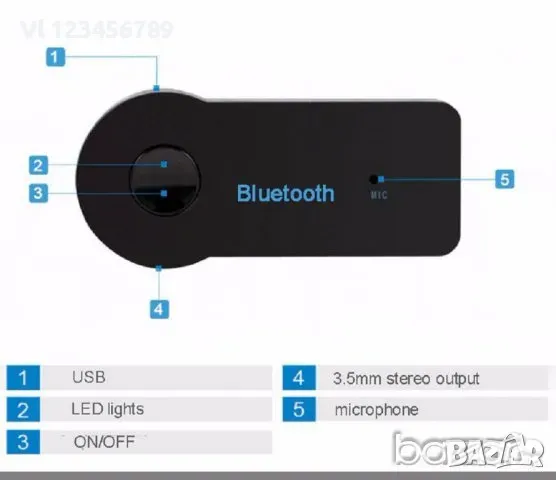 Универсално телефонно блутуут-автомобили,уредби,, снимка 2 - Друга електроника - 48806827