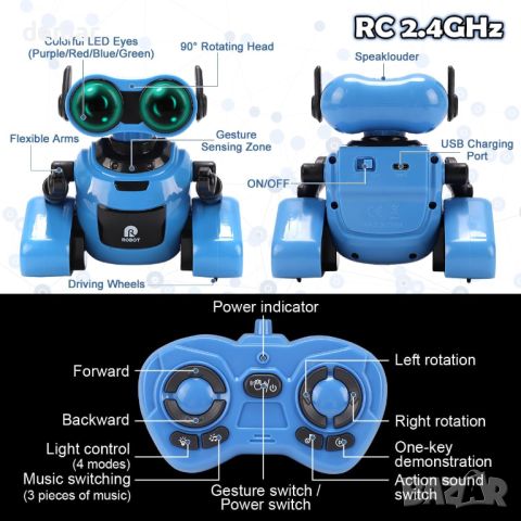 JQLM Акумулаторна детска играчка робот с дистанционно и управление със жестове с ръце, музика, синьо, снимка 4 - Музикални играчки - 45115811