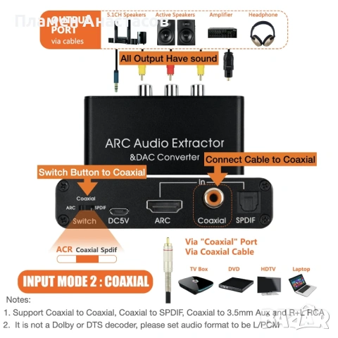 SOUTHSKY 192kHz DAC Converter – HDMI ARC аудио екстрактор към SPDIF/RCA/3.5 mm, снимка 4 - Ресийвъри, усилватели, смесителни пултове - 53826172