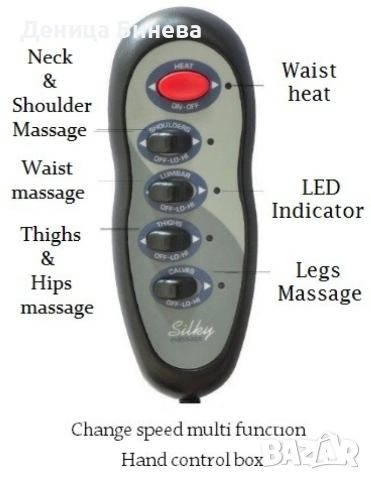 Масажен дюшек, с 9 мотора, снимка 4 - Масажори - 53060427