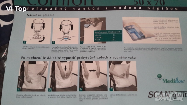 Възглавници различни,нови, снимка 4 - Други стоки за дома - 51634614