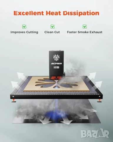 Нова 400x400 Работна маса за лазер алуминиев панел за гравьор Honeycomb, снимка 3 - Други стоки за дома - 53835194