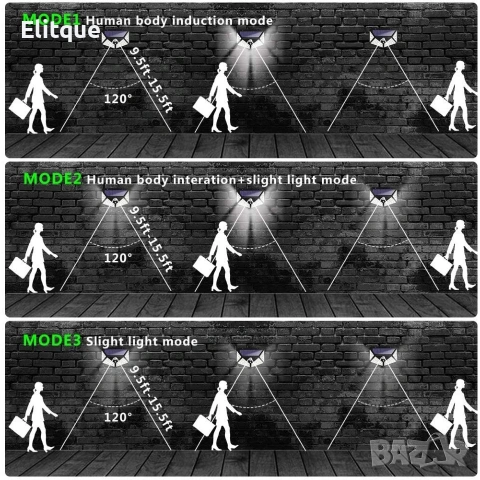10бр. Сензорен соларен прожектор CL-100, снимка 4 - Соларни лампи - 53106463