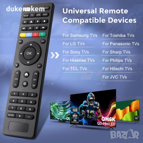 Универсално дистанционно управление Samsung, LG, Sony, Philips, Hisense, TCL, Toshiba, Panasonic, Sh, снимка 2 - Дистанционни - 53043020
