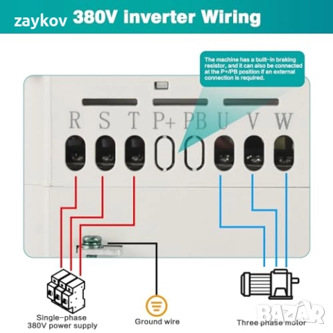 VFD честотен преобразувател  380V  трифазен изход 380V 2.2kW CNC, снимка 5 - Други машини и части - 51928415