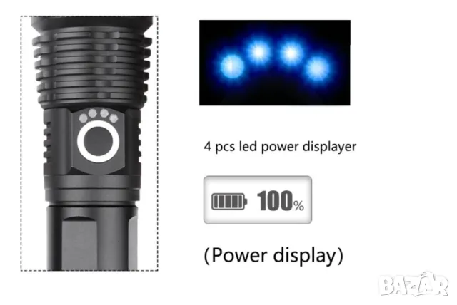 Мощен иновативен, портативен LED фенер с USB зареждане XHP70.2 - FL52, снимка 8 - Други - 48254363