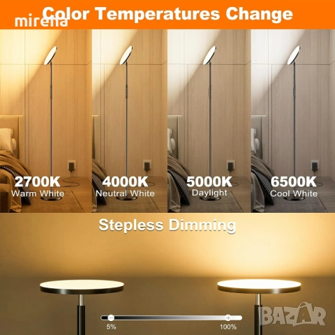 Супер ярка подова лампа безстепенна димируема LED ЛЕД дистанционно, снимка 3 - Настолни лампи - 53238511