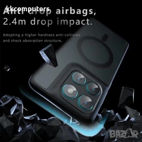 Motorola Edge 60 Pro – Хибриден PC + TPU Удароустойчив Калъф с MagSafe и Протектор, снимка 2 - Калъфи, кейсове - 50858998